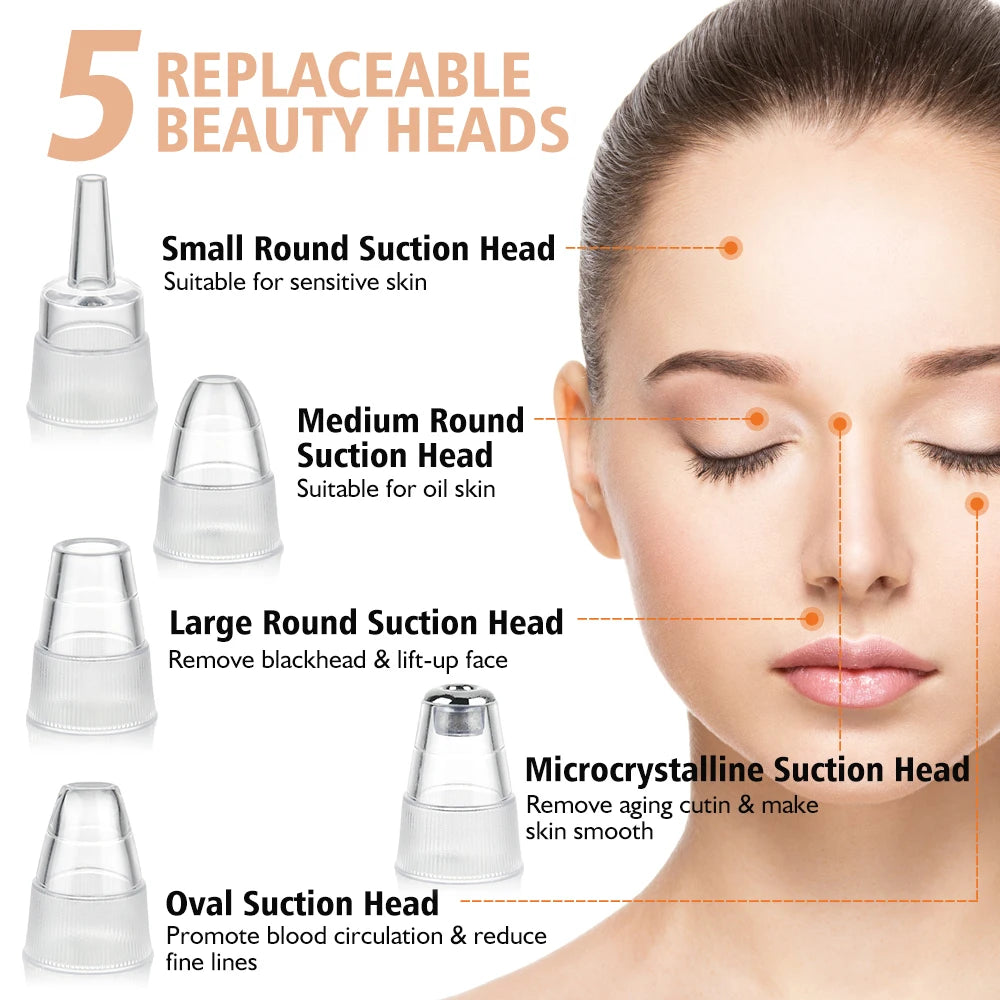 Professional Vacuum Blackhead Remover | Pore Suction Acne Cleanser with Multi-Functional Beauty Heads